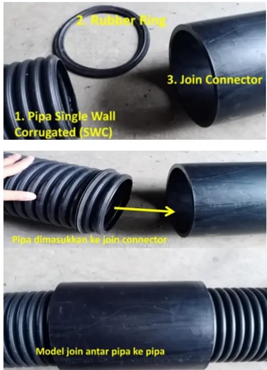 Geopipe socket joint