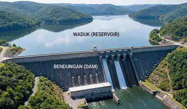 definisi dasar perbedaan waduk dan bendungan
