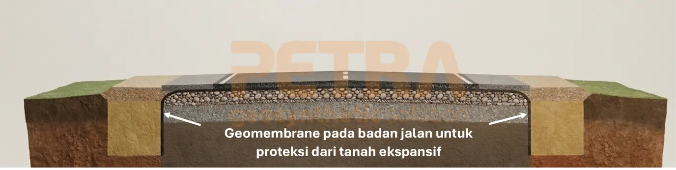 Proteksi Infrastruktur Di Atas Tanah Ekspansif